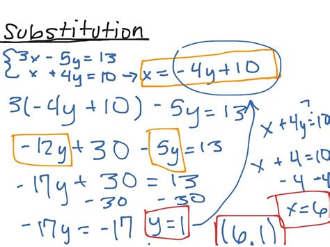 8th Grade Math Substitution 2 Worksheet