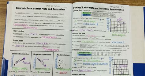 8th Grade Math Unit 4a Bivariate Data Amp Scatter Plots 8th Grade - Scatter Plots 8th Grade