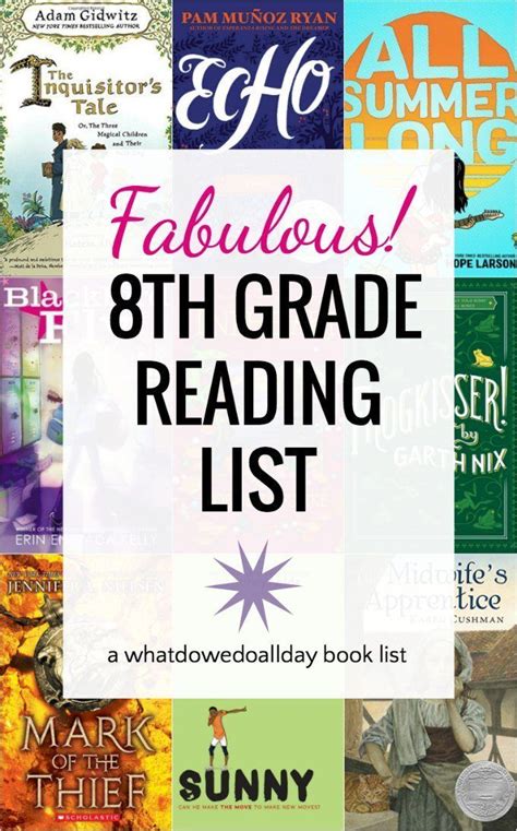 8th Grade Reading List