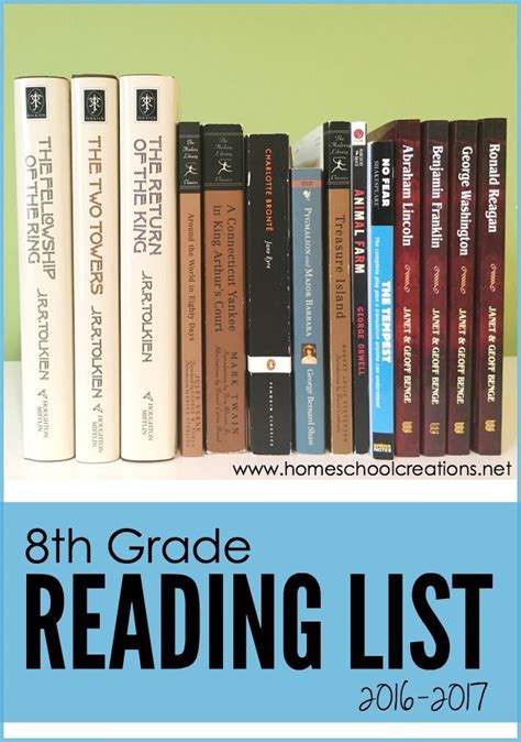 8th grade reading list for common core