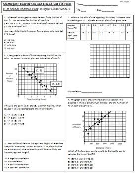 8th Grade Scatter Plot Project 8211 Practice Activities Scatter Plot Activities 8th Grade - Scatter Plot Activities 8th Grade