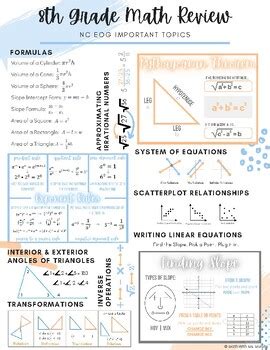8th Grade Study Guide
