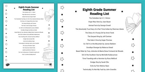 8th Grade Summer Reading List