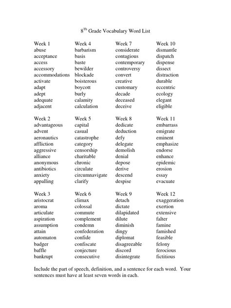 8th Grade Vocabulary Vocabulary List Vocabulary Com Eighth Grade Words - Eighth Grade Words