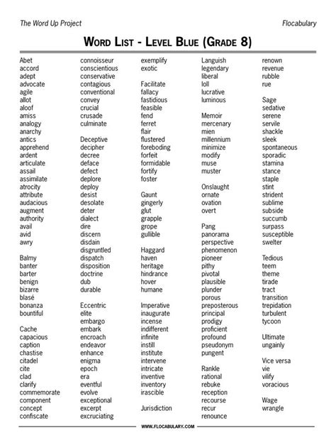 8th Grade Vocabulary Words Lists Games And Activities Eighth Grade Words - Eighth Grade Words