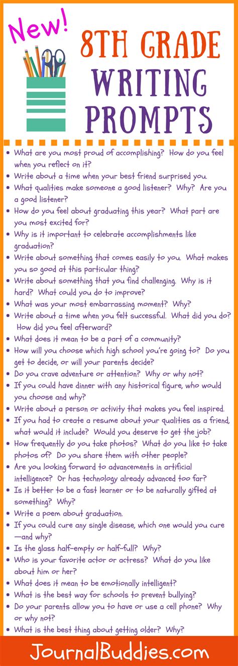 8th Grade Writing Prompts Unleash Your Imagination 8th Grade Persuasive Writing Prompts - 8th Grade Persuasive Writing Prompts