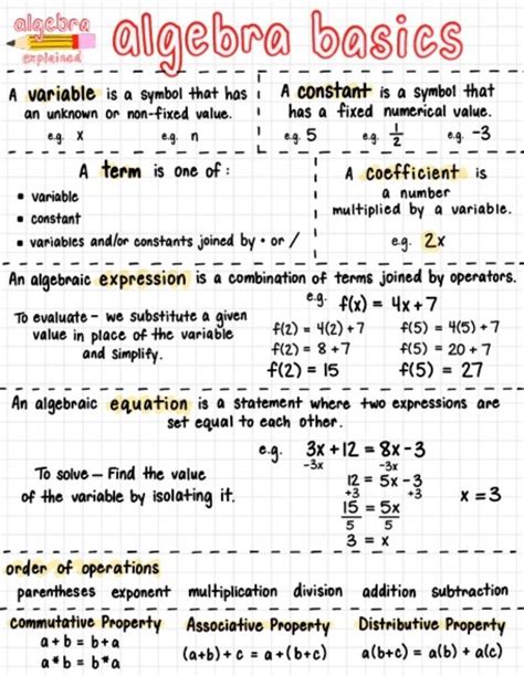 Full Download 8Th Grade Algebra Study Guide 