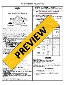 Read Online 8Th Grade Reading Staar Study Guide 