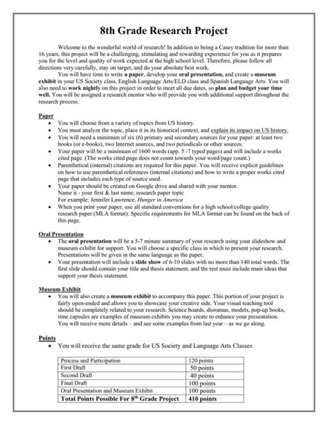 Read Online 8Th Grade Research Papers 