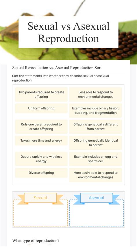 Read Online 8Th Grade Science Unit Asexual And Sexual Reproduction 