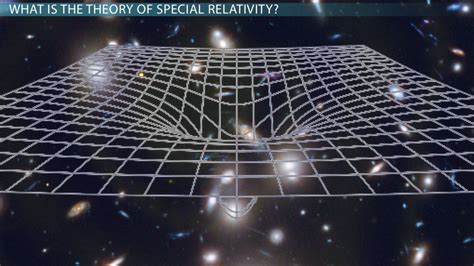 9: Special Relativity - Physics LibreTexts - wintechmobiles.com