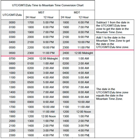 9:00 PM MST to Calgary Time Conversion -- TimeBie