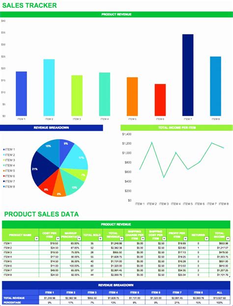 9+ Excel Sales Tracking Templates Free & Premium Templates Sales