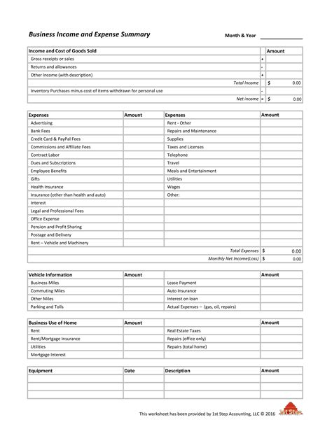 9+ Expense Summary Templates PDF Free & Premium Templates