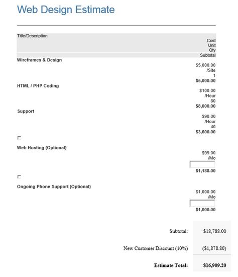 9+ FREE Sample Web Design Estimate Evaluation Form