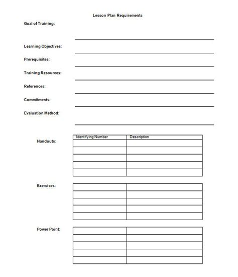 9+ Lesson Plan Outline Templates DOC, PDF