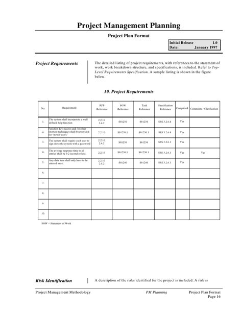 9+ Nonprofit Project Plan Examples PDF Examples
