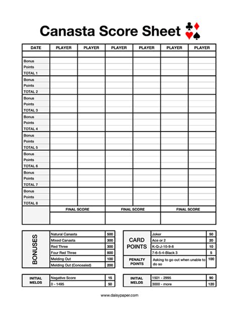 9+ Sample Canasta Score Sheet Templates Sample Templates