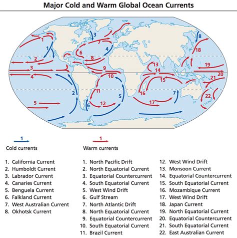 9 7 Ocean Currents And Climate Liveworksheets Com Ocean Currents And Climate Worksheet - Ocean Currents And Climate Worksheet
