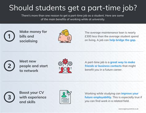 9 Benefits of Working a Part Time Job While in College
