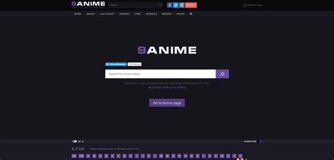 9 Best Anime Torrent sites to watch your favorite anime in 2024