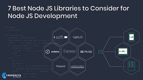 9 Best Node.js XSS Libraries in 2024 Openbase