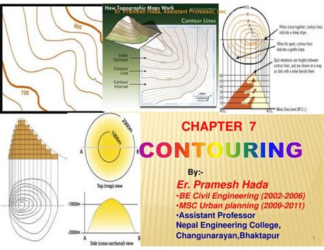 9 Contouring presentation civil engineering.pdf - SlideShare - wintechmobiles.com