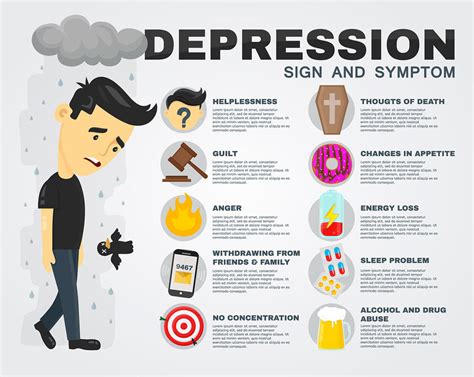 9 Common Symptoms of Depression — as Told By …