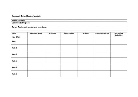 9 Community Project Plan Examples Pdf Examples Gambaran