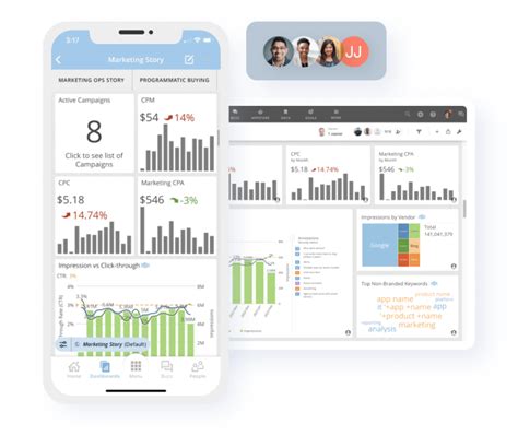 9 Dashboarding Platforms for 2025 - Domo - coolestguyplanet.net