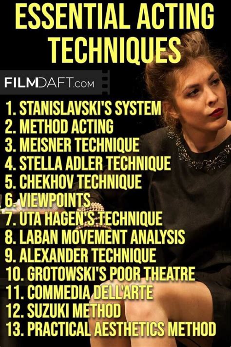 9 Essential Acting Techniques For Beginners - muktibox.com