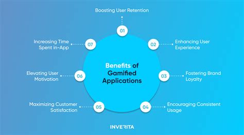 9 Examples of Effective Mobile App Gamification - coolestguyplanet.net