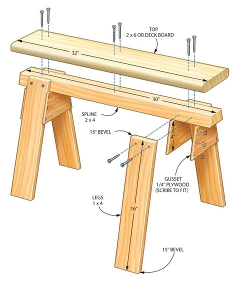 9 Free DIY Sawhorse Plans You Can Build Today (with Pictures)