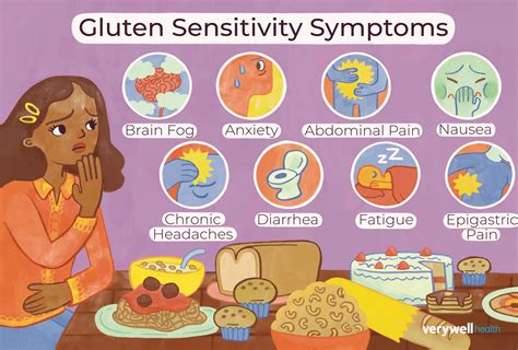 9 Gluten Intolerance Symptoms to Never Ignore — Eat This Not That