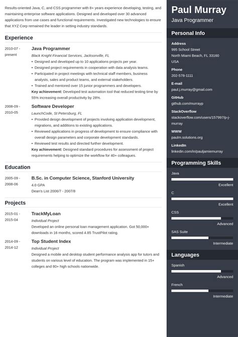 9 Great Programming Projects for a Resume (Examples)