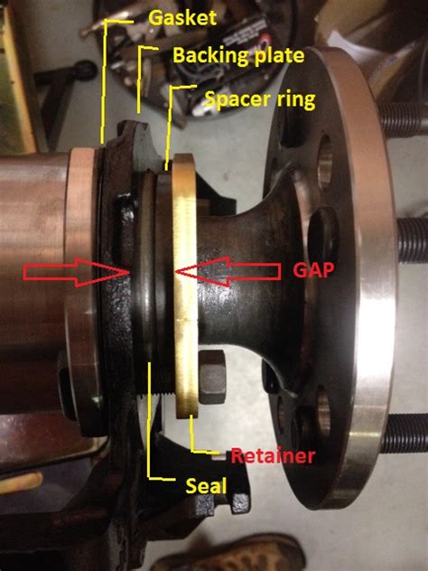 9 Inch Axle Bearings: The Ultimate Guide to Upgrading Your Ride