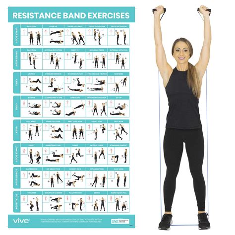 9 Incredible Resistance Band Exercises For Abs - Fitness