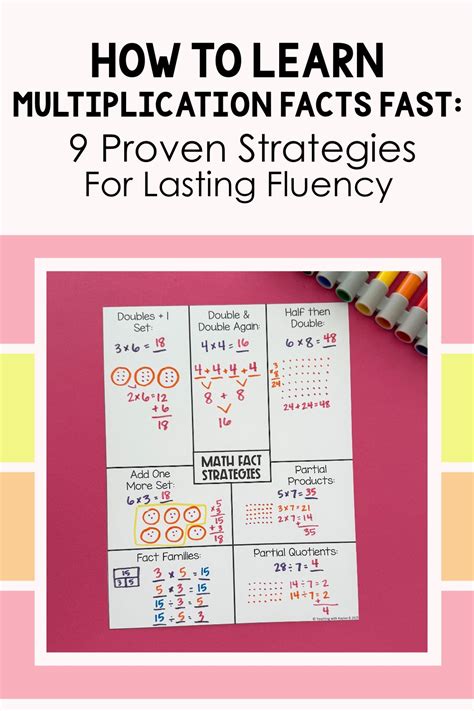 9 Multiplication Facts Strategies for Math Fact Fluency - wintechmobiles.com