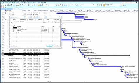 9 Ms Project Templates SampleTemplatess SampleTemplatess