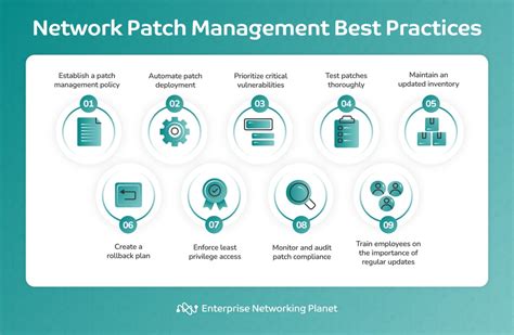 9 Network Patch Management Best Practices and Tips - coolestguyplanet.net