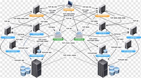 9 Network Diagram Visio Template Template Guru