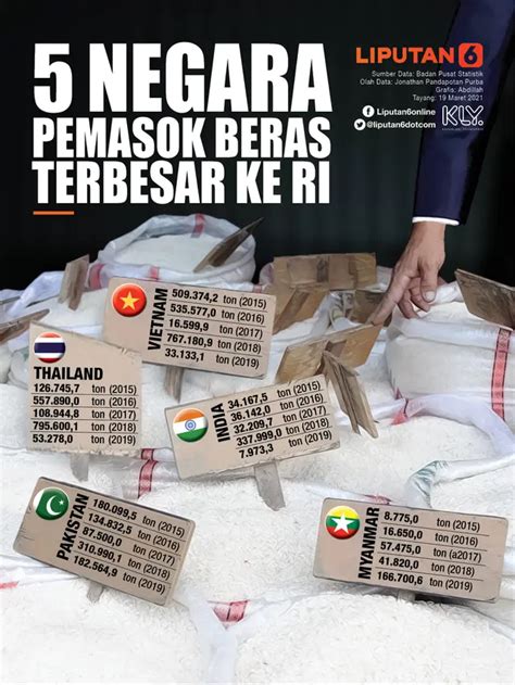 9 Pemasok & Grosir Pintu Garasi Teratas di Uni Emirat Arab - coolestguyplanet.net
