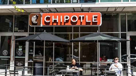 9 Secret Ways To Save Money at Chipotle - Yahoo Finance