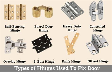 9 Types of Door Hinges and How to Choose One - The …