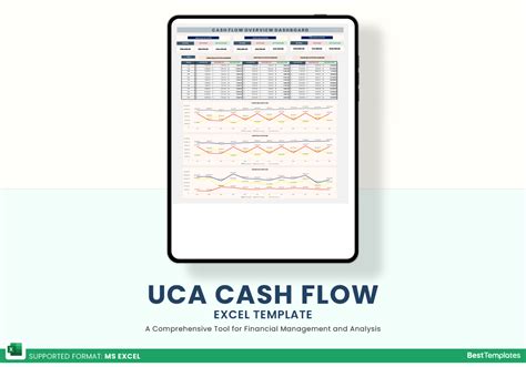 9 Uca Cash Flow Excel Template Excel Templates