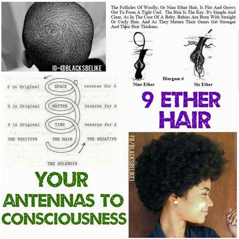 9 ether hair. Hika (Abode of Mortal), Sia (Abode of The Eloheem), and Huhi (Abode of The Most High). 9-Ether was placed in the follicle (hair) case of all africans, and it produces the number 9 symbol. The number 9 is the highest number in the universe making 9 etehr beings infinite. 