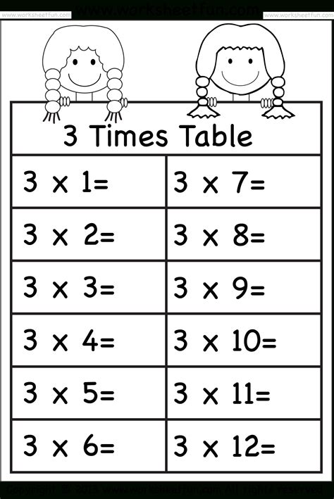 9 Free 1 Times Table Worksheet Fun Activities Threes Times Tables Worksheet - Threes Times Tables Worksheet