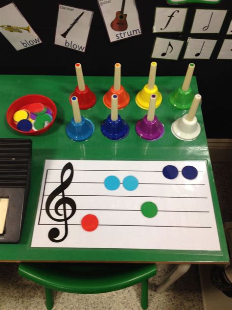 9 Fun Music Activities For Kindergarten Dynamic Music Kindergarten Music - Kindergarten Music