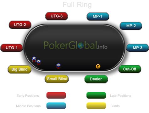 9 handed online poker irbk belgium