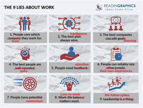 9 Lies About Work